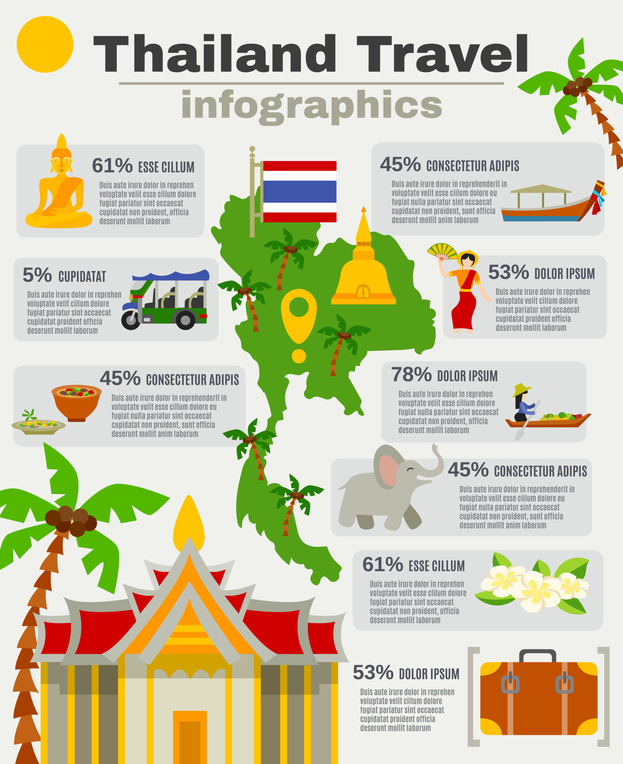 Thailand Infographic Set