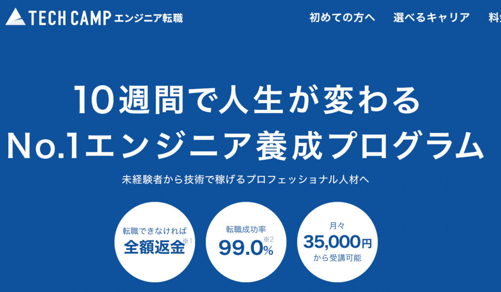 誰でもやりやすい副業7選