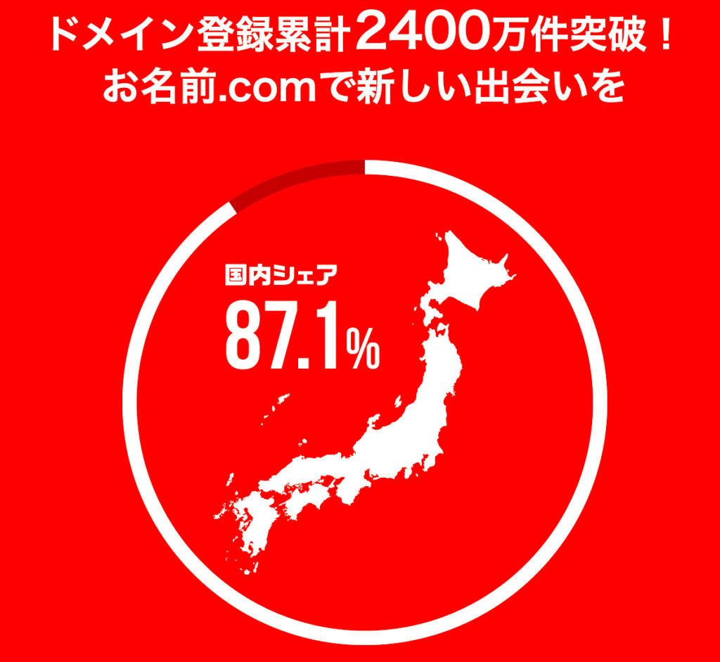 お名前.com